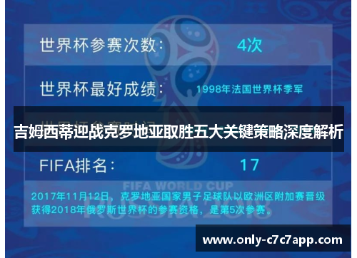 吉姆西蒂迎战克罗地亚取胜五大关键策略深度解析