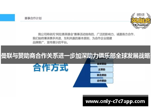 曼联与赞助商合作关系进一步加深助力俱乐部全球发展战略