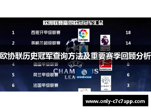 欧协联历史冠军查询方法及重要赛季回顾分析