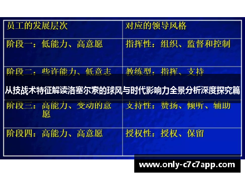 从技战术特征解读洛塞尔索的球风与时代影响力全景分析深度探究篇