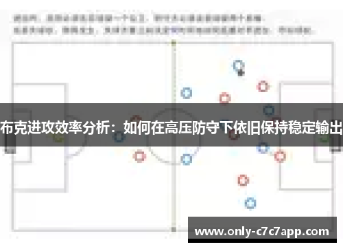 布克进攻效率分析：如何在高压防守下依旧保持稳定输出