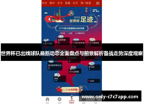 世界杯已出线球队最新动态全面盘点与前景解析备战走势深度观察 世界杯已出线球队最新动态全面盘点与前景解析备战走势深度观察