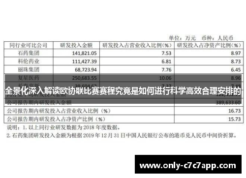 全景化深入解读欧协联比赛赛程究竟是如何进行科学高效合理安排的 全景化深入解读欧协联比赛赛程究竟是如何进行科学高效合理安排的