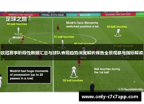 欧冠赛事阶段性数据汇总与球队表现趋势深度解析报告全景观察与指标解读 欧冠赛事阶段性数据汇总与球队表现趋势深度解析报告全景观察与指标解读
