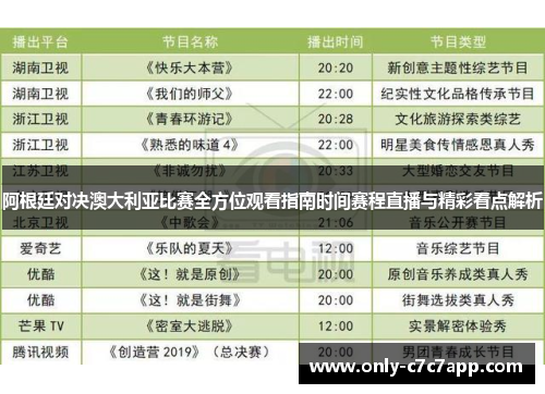阿根廷对决澳大利亚比赛全方位观看指南时间赛程直播与精彩看点解析
