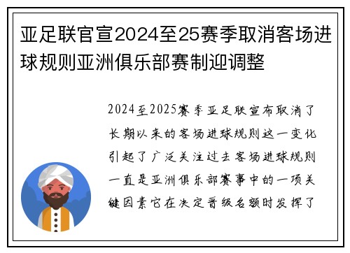 亚足联官宣2024至25赛季取消客场进球规则亚洲俱乐部赛制迎调整